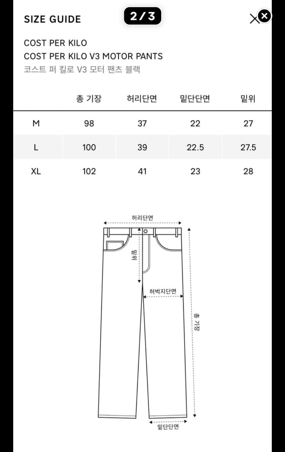 코스트 퍼 킬로 모터 팬츠 V3 L 상품이미지3