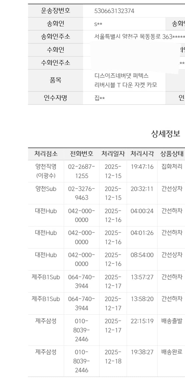 디스이즈네버댓 퍼텍스 리버시블 패딩 카모 s 상품이미지6