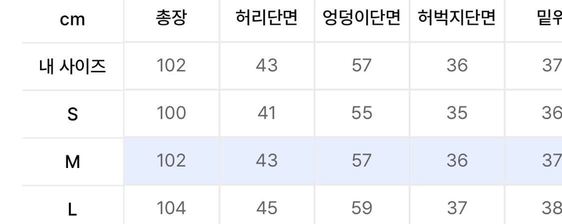 아웃스텐딩 m65 카고팬츠 상품이미지4