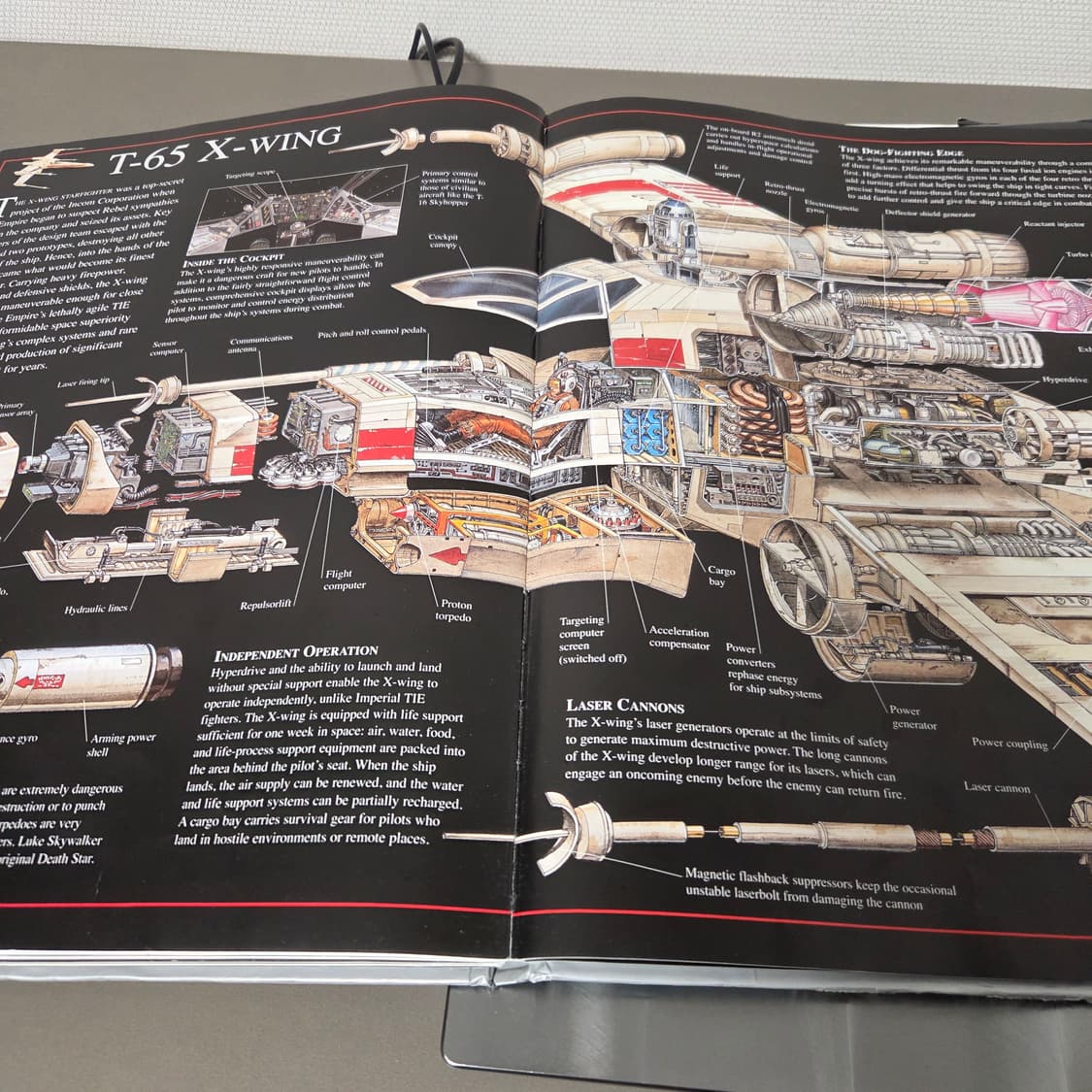 Starwars 스타워즈 하드커버 가이드북 상품이미지3