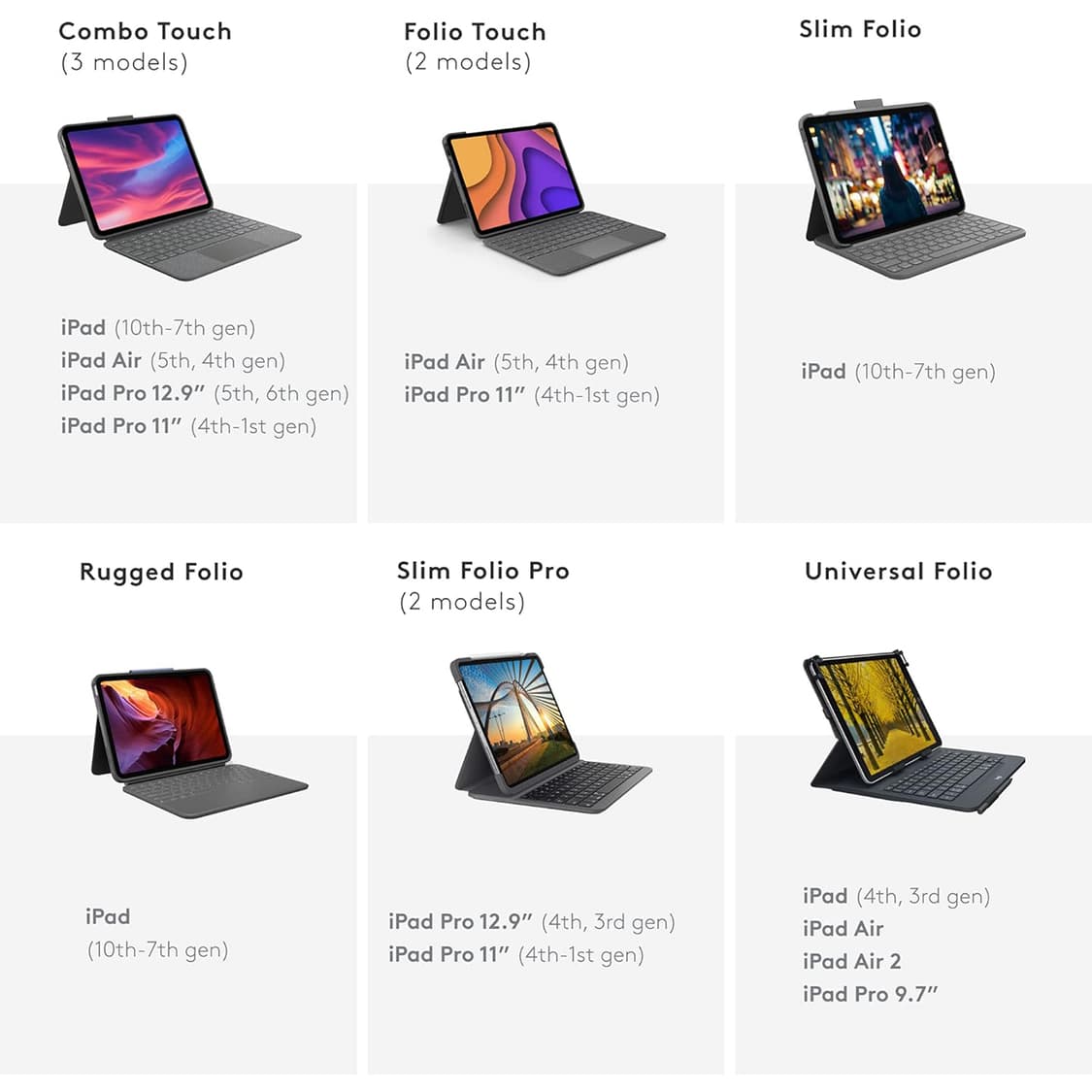 로지텍 콤보 터치 아이패드 프로 11 1 2 3 4세대 키보드 케이스 - 상품이미지4