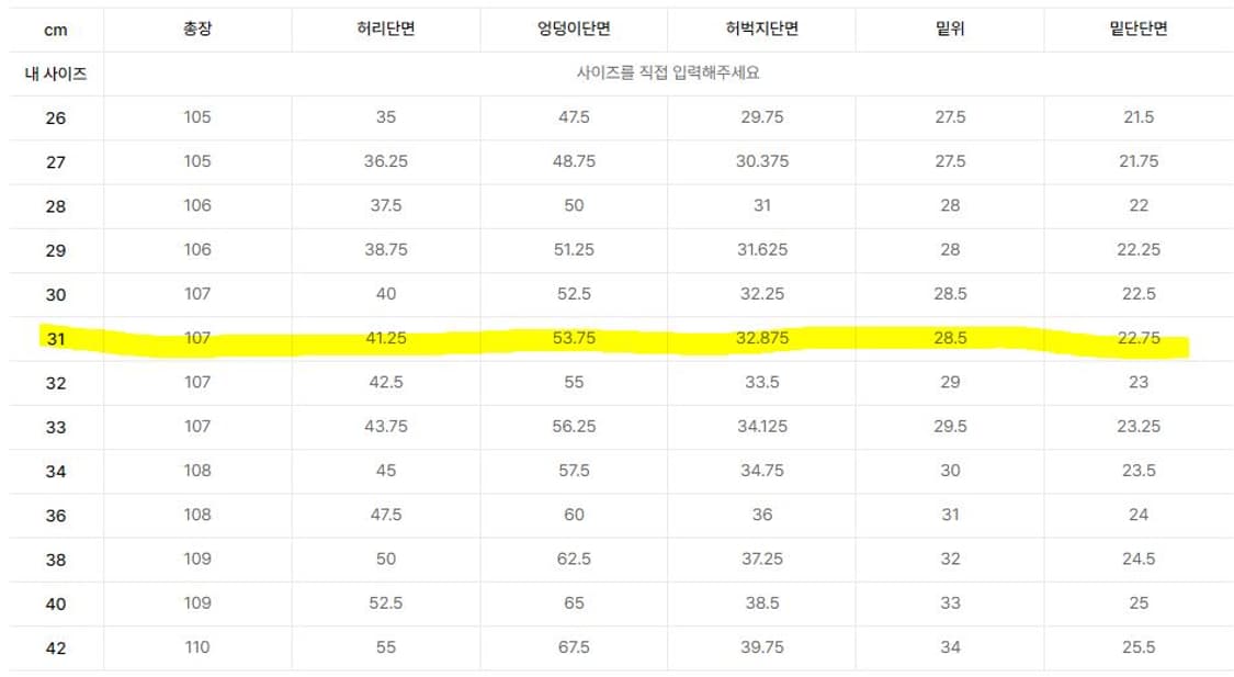 새제품 31) 무탠다드 레귤러 핏 히든 밴딩 치노 팬츠 상품이미지2