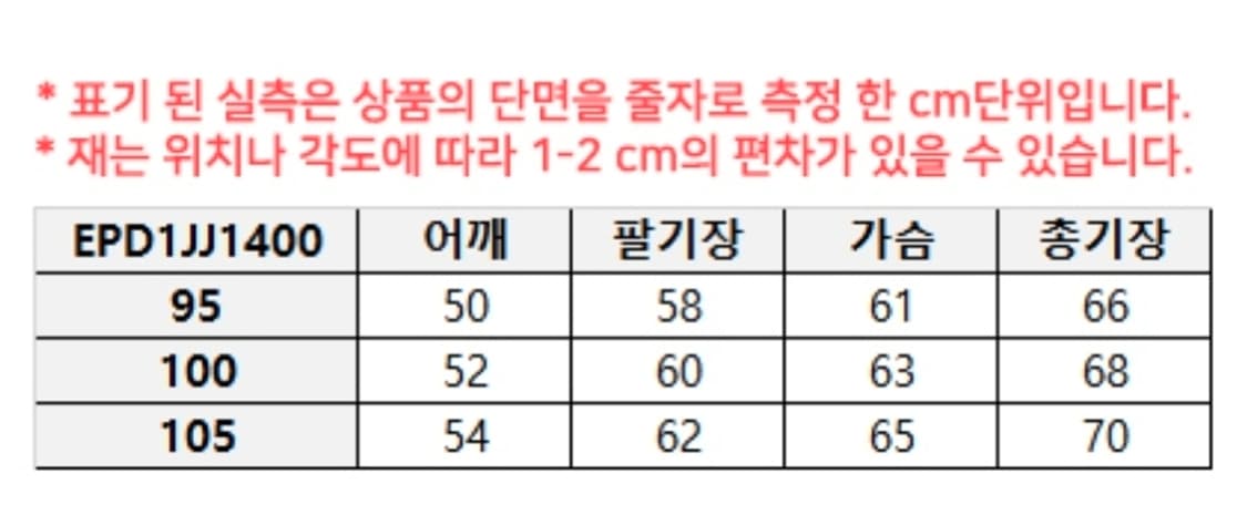 프로젝트엠 남성 오버핏 하이넥 쉘파카 상품이미지4