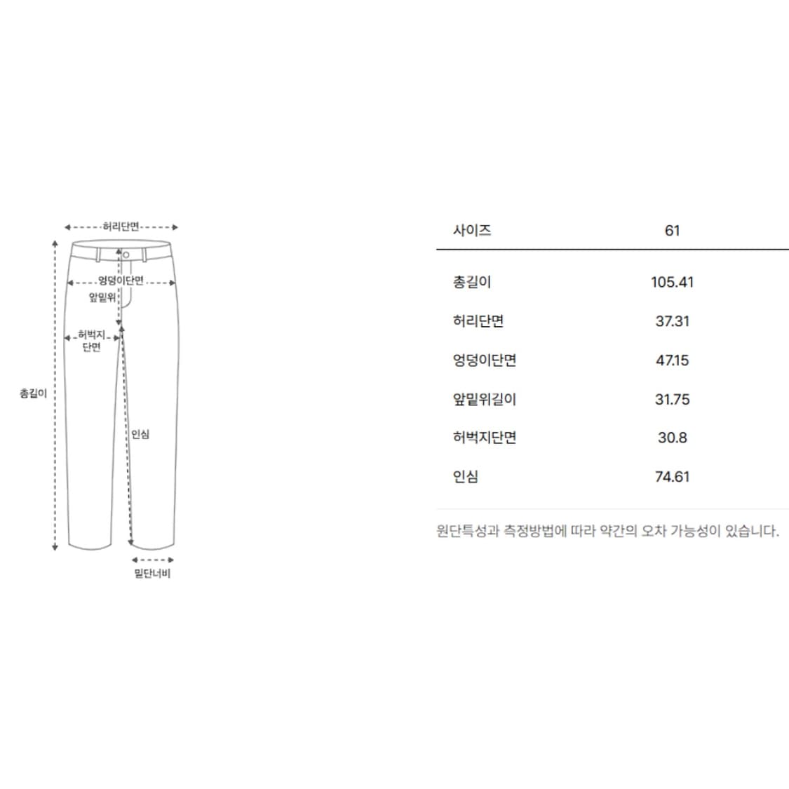 타임 TIME 25 배럴 데님 팬츠 상품이미지2