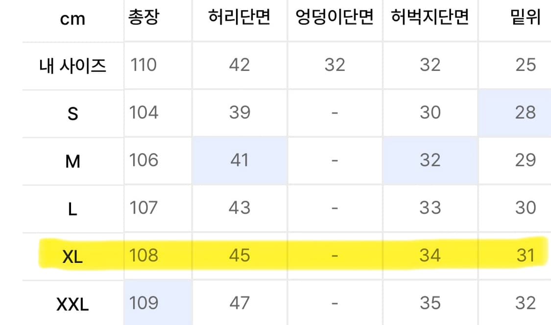 유니폼브릿지 셀비지데님팬츠 딥인디고 상품이미지2