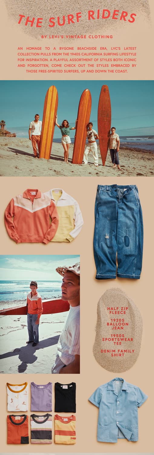 리바이스빈티지클로딩 LVC1920s 벌룬팬츠 34사이즈 새제품 상품이미지9