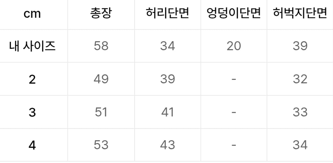 523S SELVEDGE DENIM SHORTS 5years wash 상품이미지5