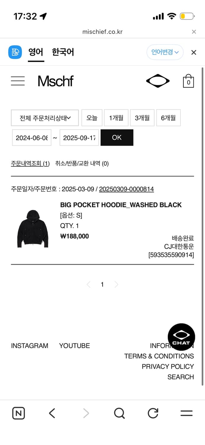 미스치프 빅 포켓 후드 워시드 블랙 상품이미지5