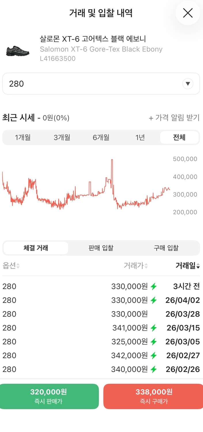 살로몬 XT -6 고어텍스 블랙 에보니 280 상품이미지5