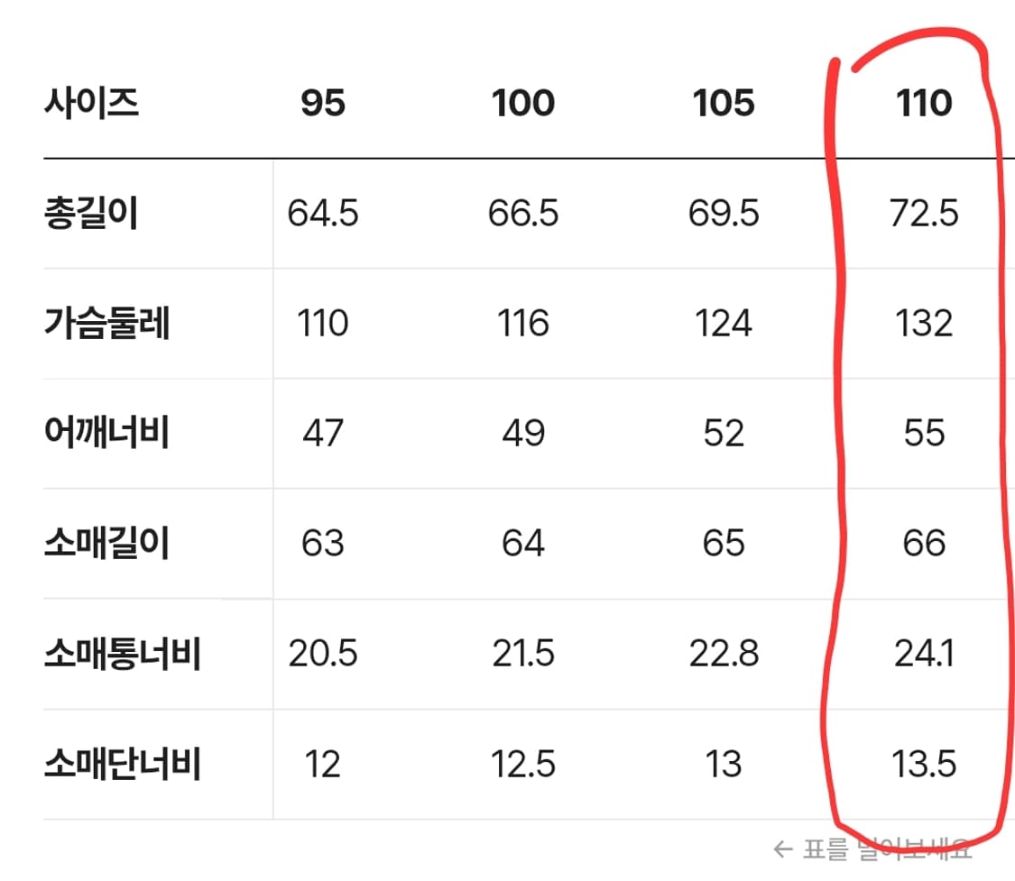25FW 시리즈 양가죽 오일워싱 트러커(가죽자켓) 110 상품이미지4