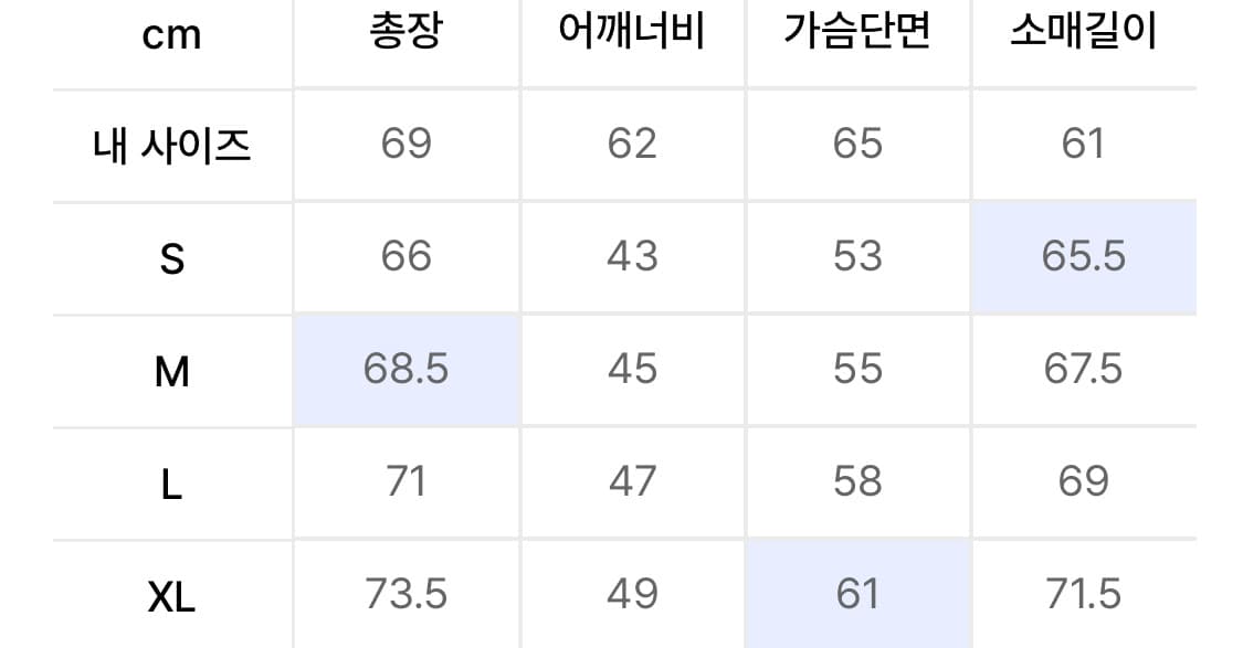 예스아이씨 판매합니다 상품이미지3