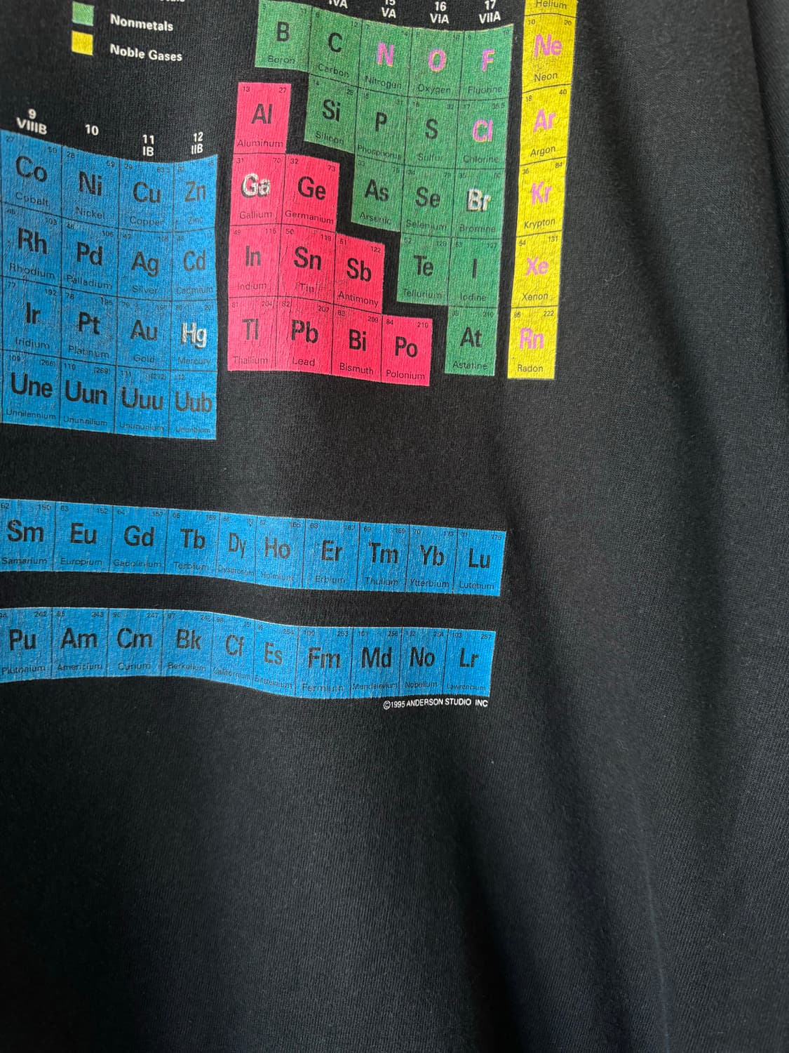1995 Periodic Table 티셔츠 상품이미지3
