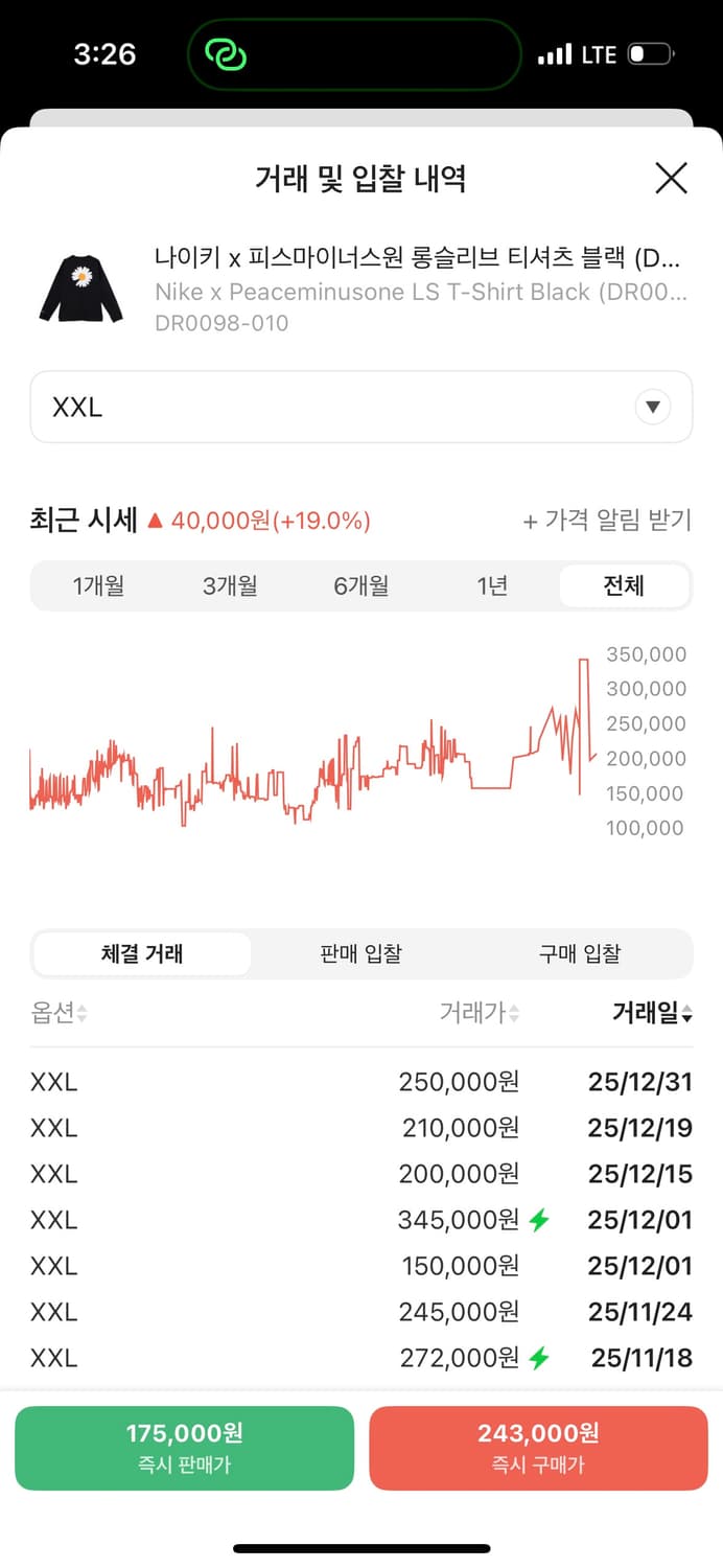 피스마이너스원 x 나이키 롱슬리브  상품이미지4