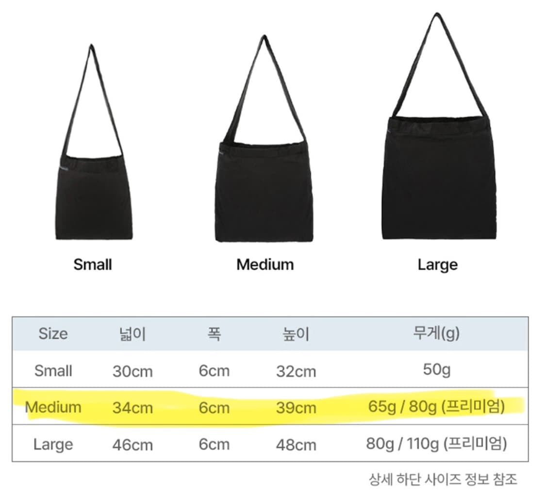 티켓투더문 에코백 상품이미지6