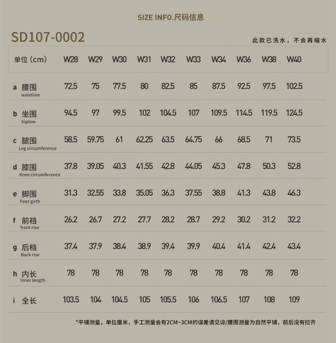 레드토네이도 SD107 썸머 셀비지 데님 슬림 스트레이트 32사이즈 상품이미지5