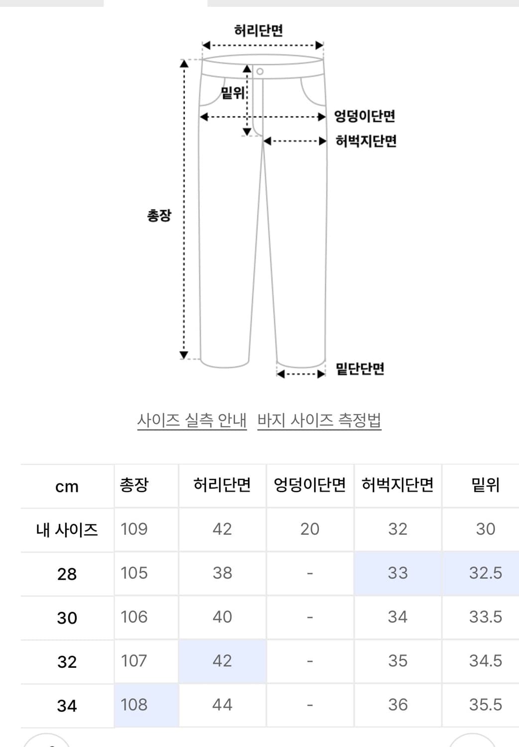 브랜디드 카펜더 팬츠 32 상품이미지2