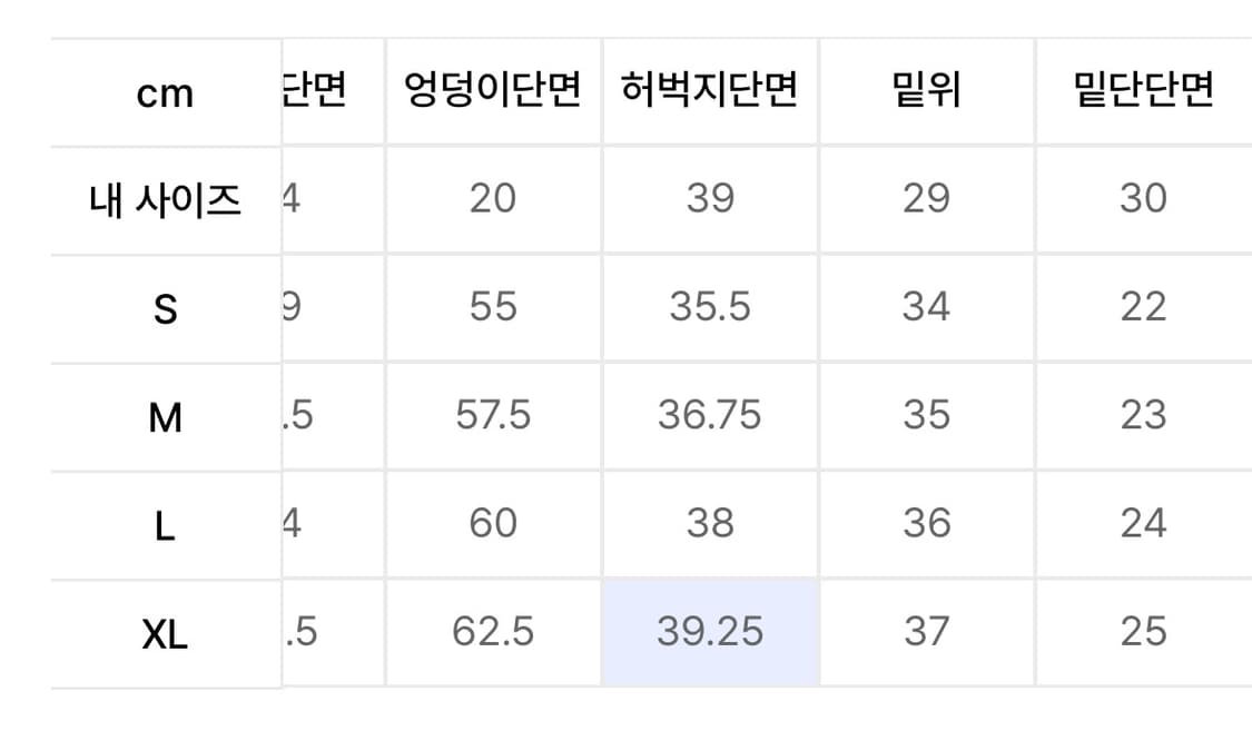 WKNDRS Draggy work pants 상품이미지6