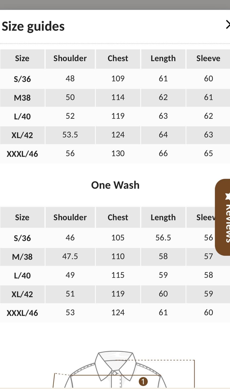 브론슨 데님 소킹1회 새상품 상품이미지4