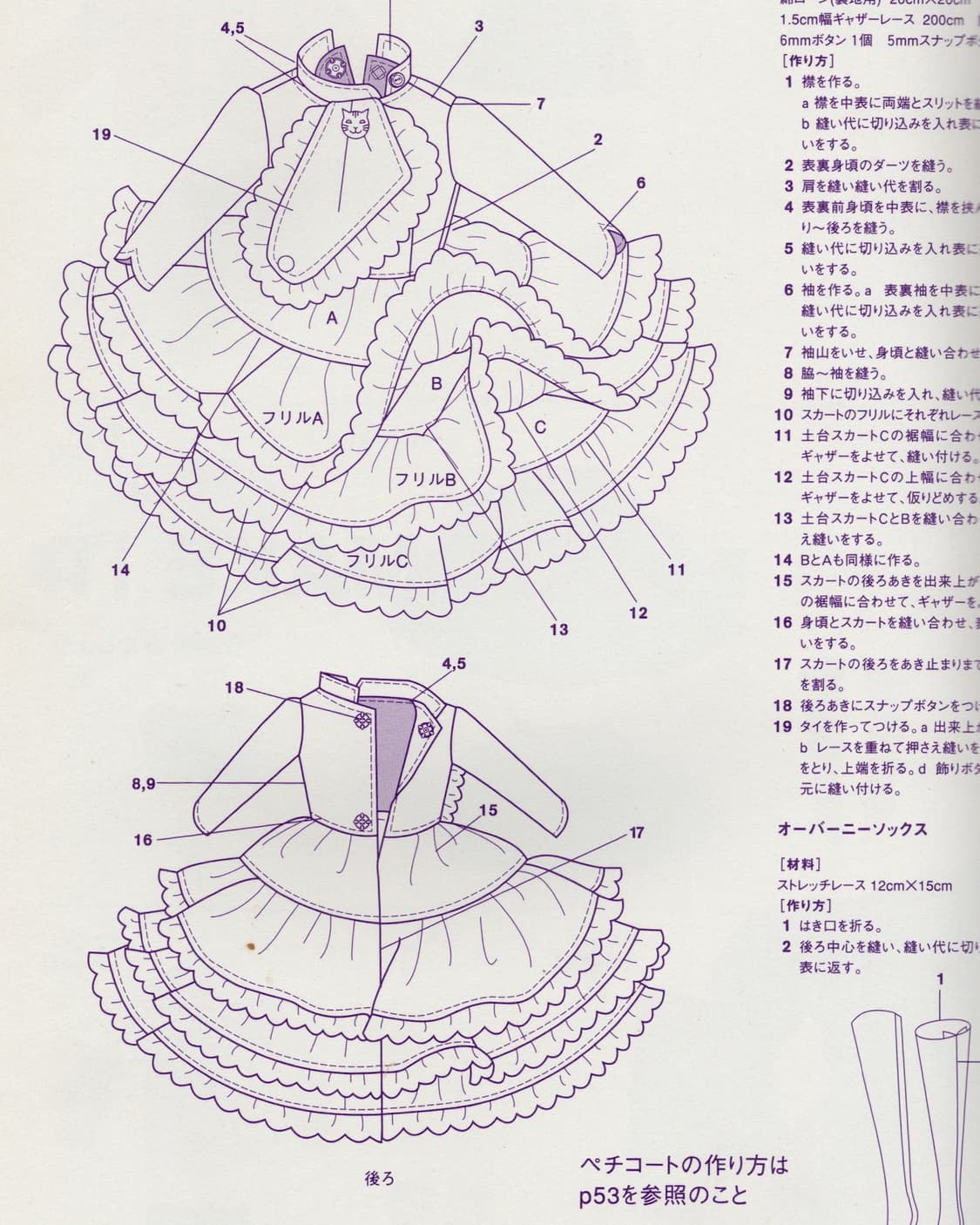 돌 코디네이트 레시피 2 - Pretty British (2006)  상품이미지9