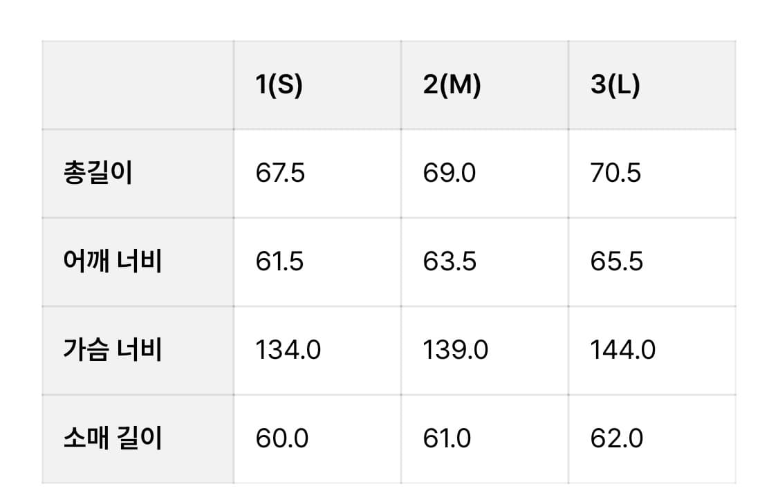 (moif)모이프 더블집 인슐레이티드 파카 블랙 1사이즈 상품이미지5