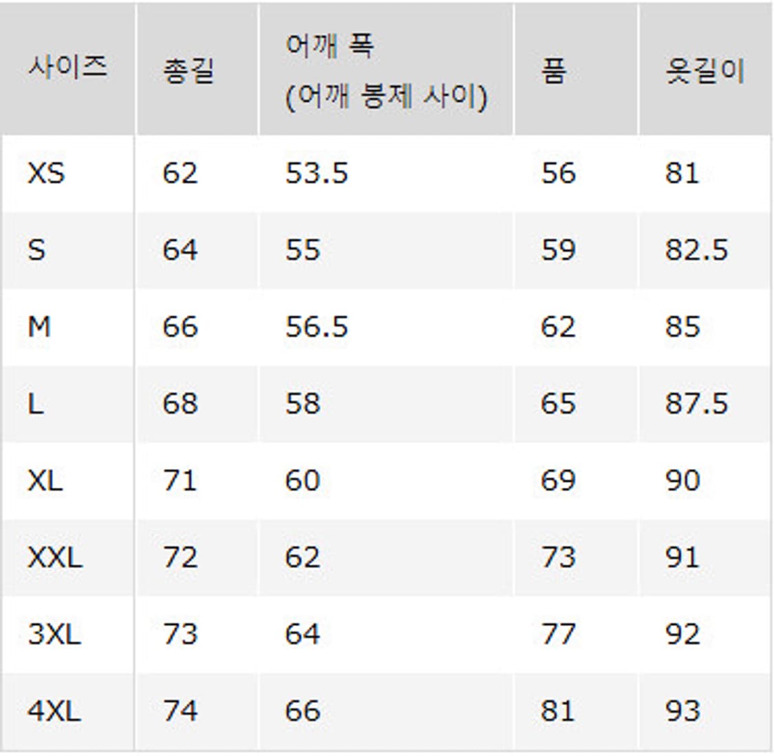 유니클로 x 질샌더 ma1 그레이 L 상품이미지4