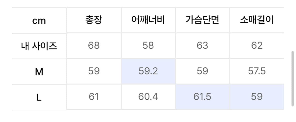 아모멘토 패디드 울 크롭 자켓 L 상품이미지5