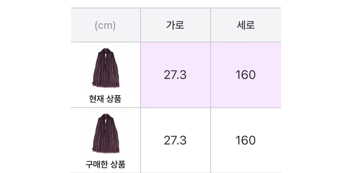 울모헤어 머플러 퍼플 상품이미지4