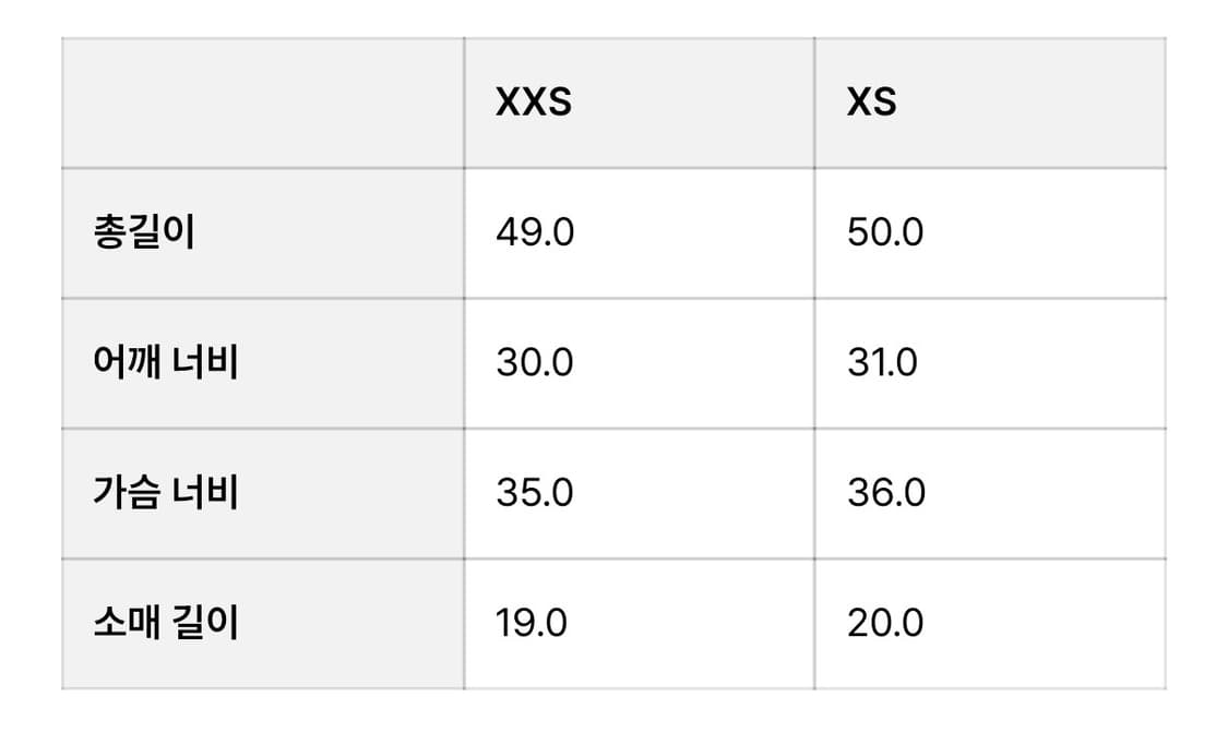 (W) 비비안 웨스트우드 베아 탑 블랙 상품이미지4