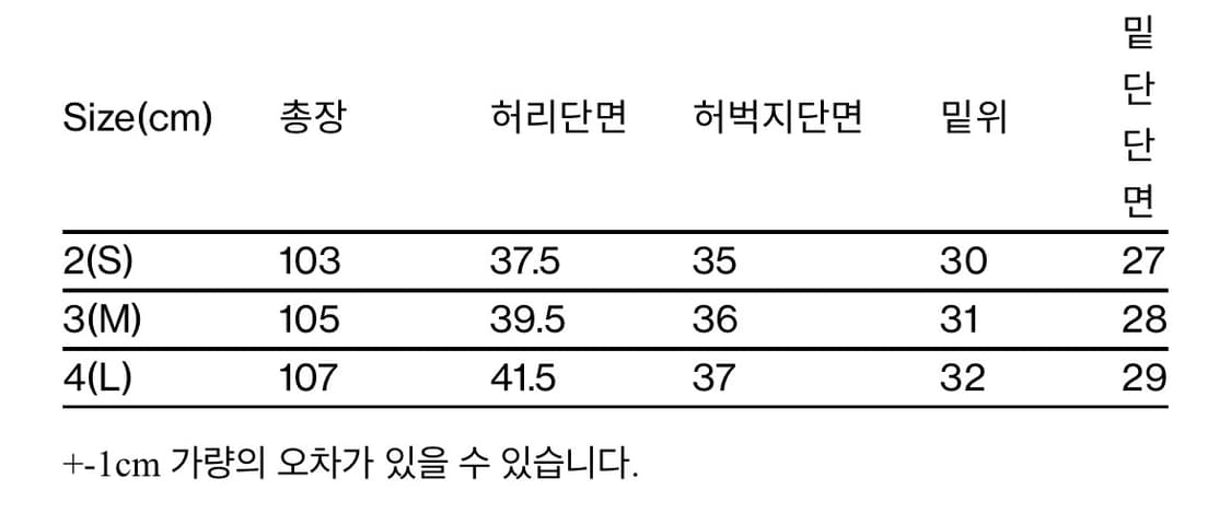 해칭룸 아머 팬츠 블랙 (Armor Pants) 판매 상품이미지3