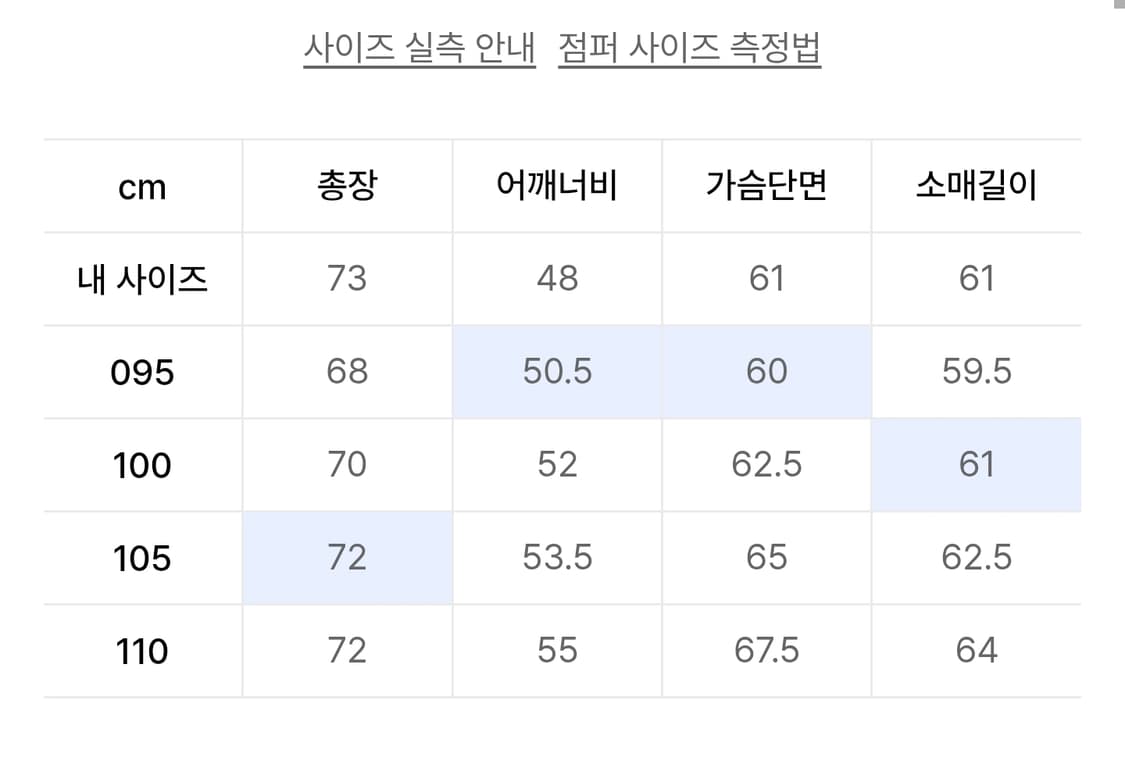 노티그 울혼방 체크 플란넬 자켓(셔켓) 상품이미지4