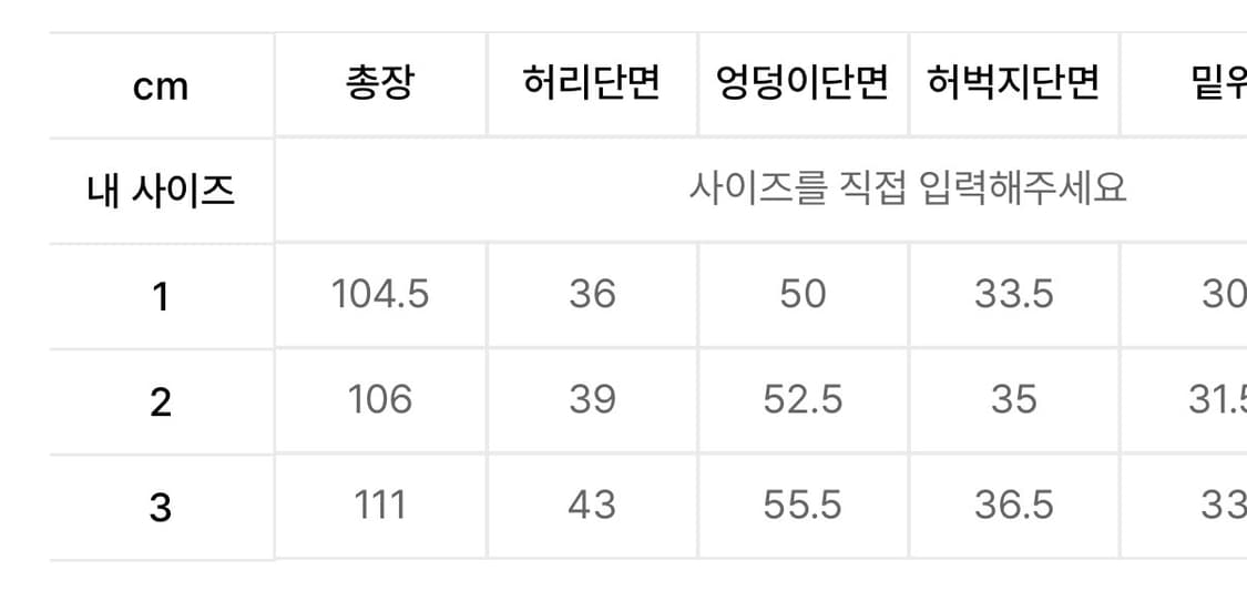 오도어 로고 드랍 데님 핑크 상품이미지2