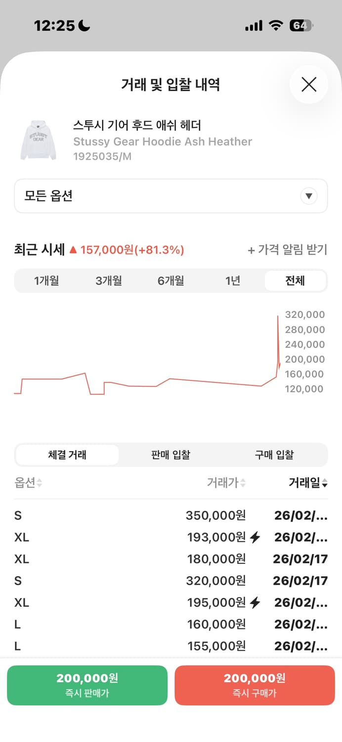 스투시 기어 후드티 상품이미지2