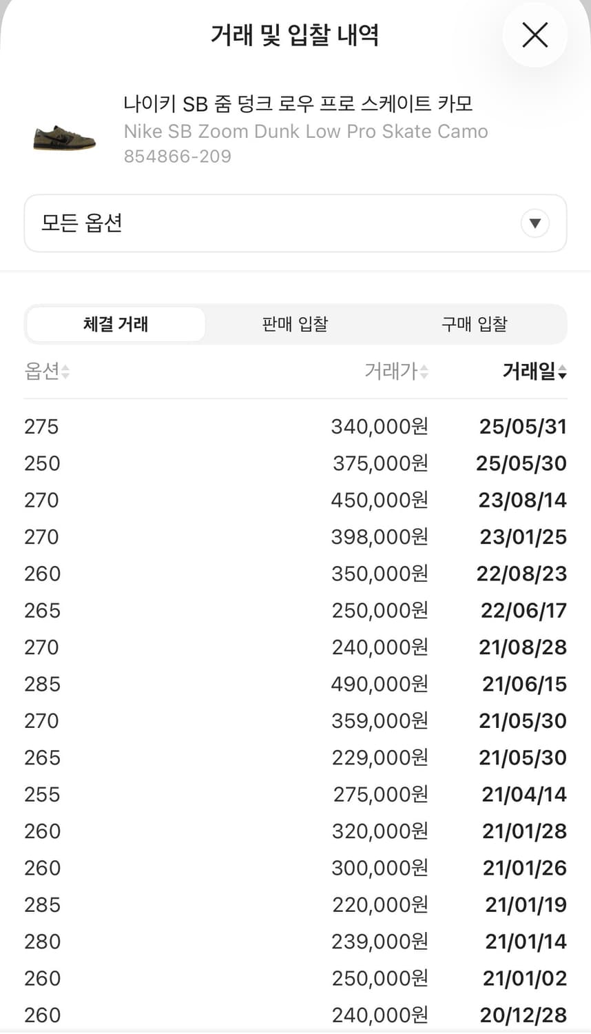 Nike 나이키 SB 줌 덩크 로우 프로 카모 (265) 상품이미지7