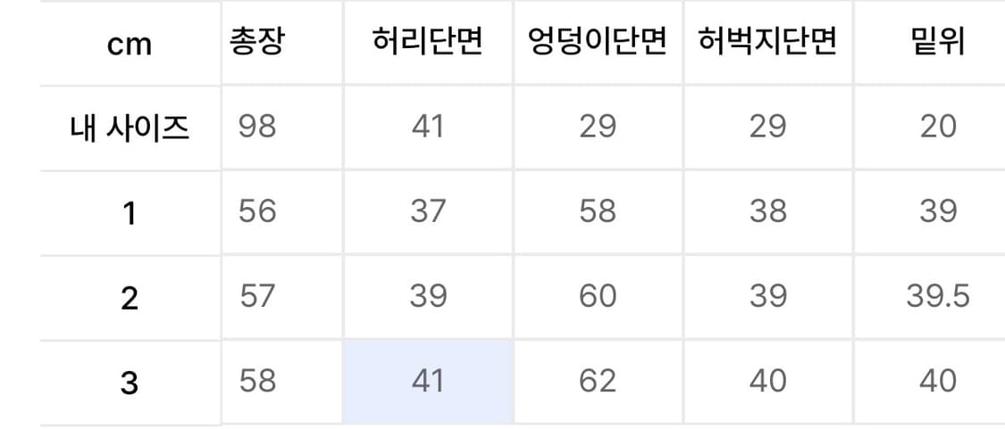 (3)모이프 오버밀 스웻 쇼츠 / OVER MIL SWEAT SHORTS 상품이미지8