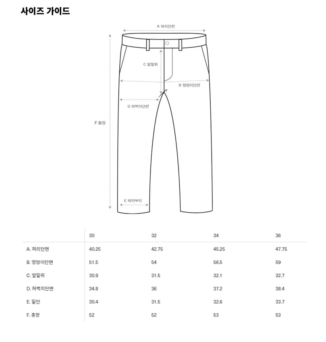 라이즈앤빌로우 315 퍼티그 쇼츠, 34 상품이미지7