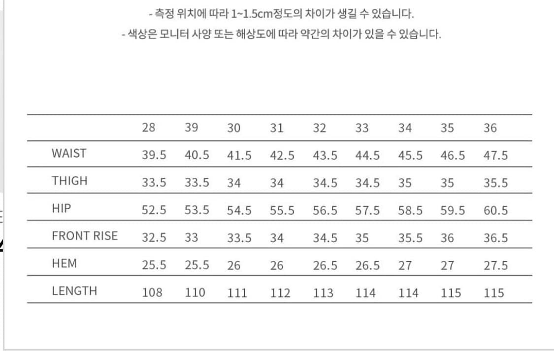 28) 앤더슨벨 밀리 디테쳐블 카펜터 진 상품이미지3
