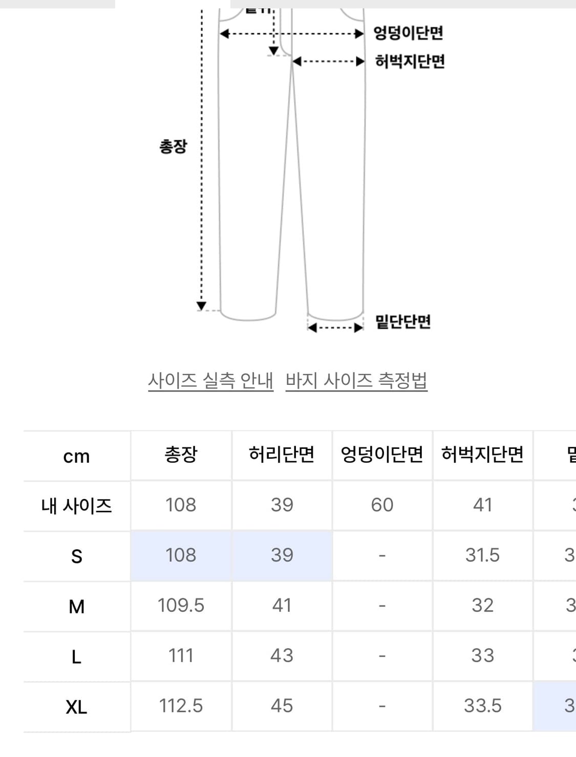 51퍼센트 청바지 M사이즈(30~32) 상품이미지4