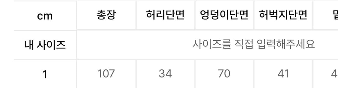 [1] 트리밍버드 요크 데님팬츠 상품이미지2