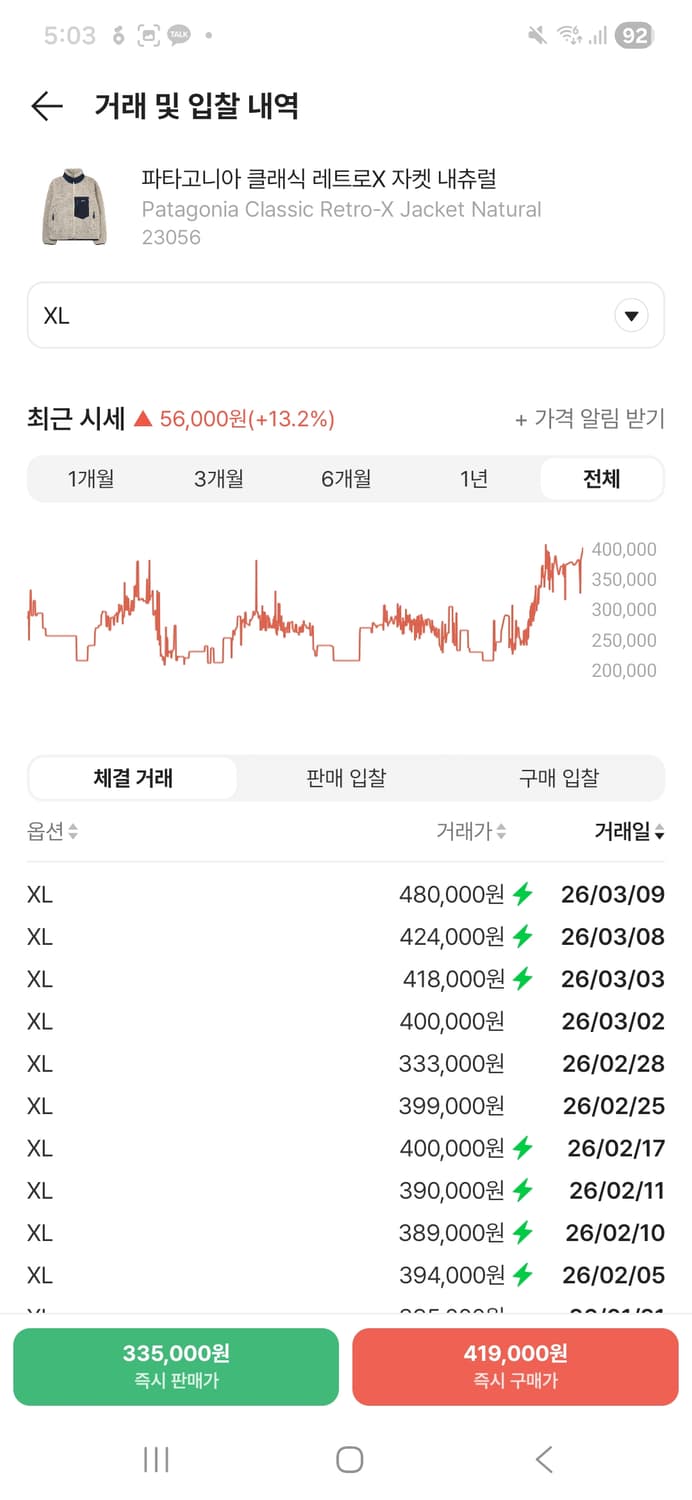 파타고니아 클래식 레트로X 자켓 내츄럴 XL [새상품] 상품이미지4