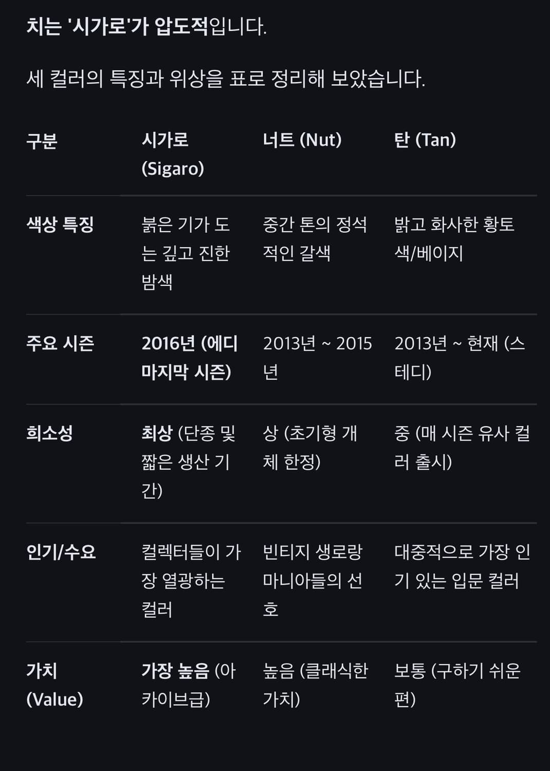 16f/w 초레어 시가로  생로랑 와이엇 조퍼부츠 상품이미지6