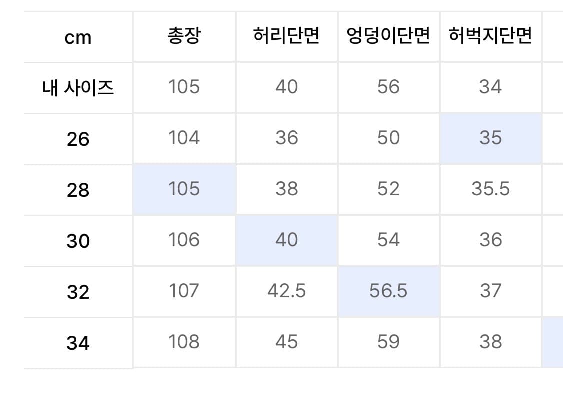 데케트 커브드 와이드진 새상품 상품이미지3