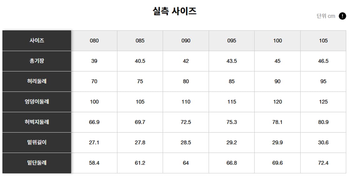 [새제품] 휠라 테니스 고기능 3.5부 반바지 상품이미지4