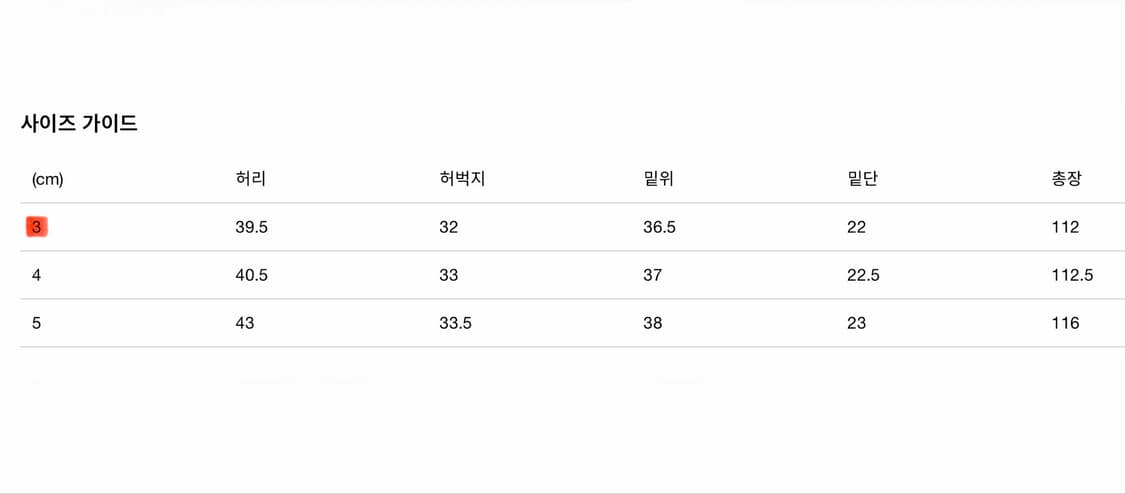 [3] 캐피탈 럼버 데님 팬츠 인디고 11.5온즈 상품이미지9