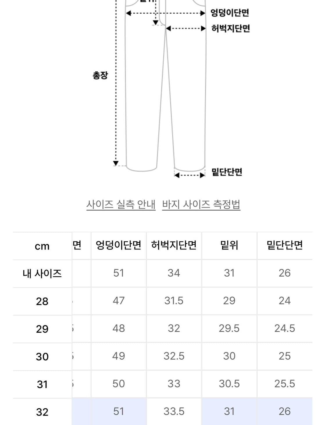 모드나인 데님팬츠 32 상품이미지8