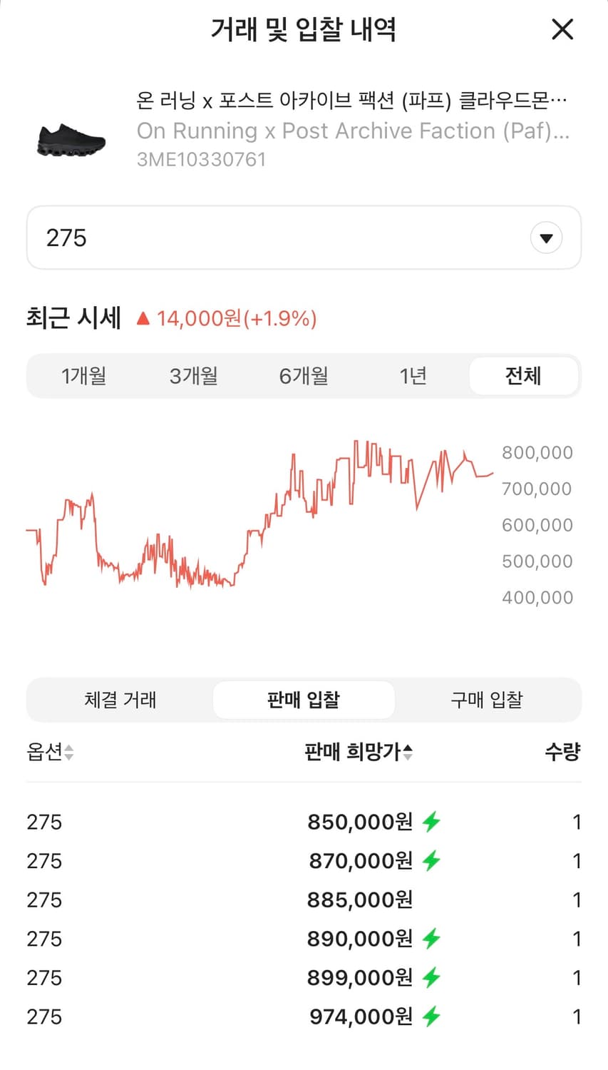 Paf x on 클라우드몬스터2 [275] 상품이미지2