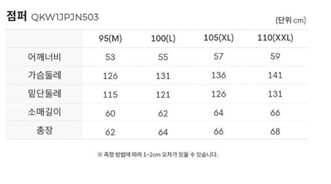 밥캣 테이프 다운 자켓 - 블랙 L 사이즈 상품이미지2