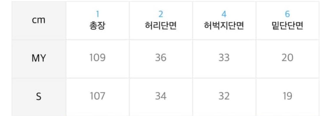 디스이즈네버댓 그라미치 팬츠 S 상품이미지5
