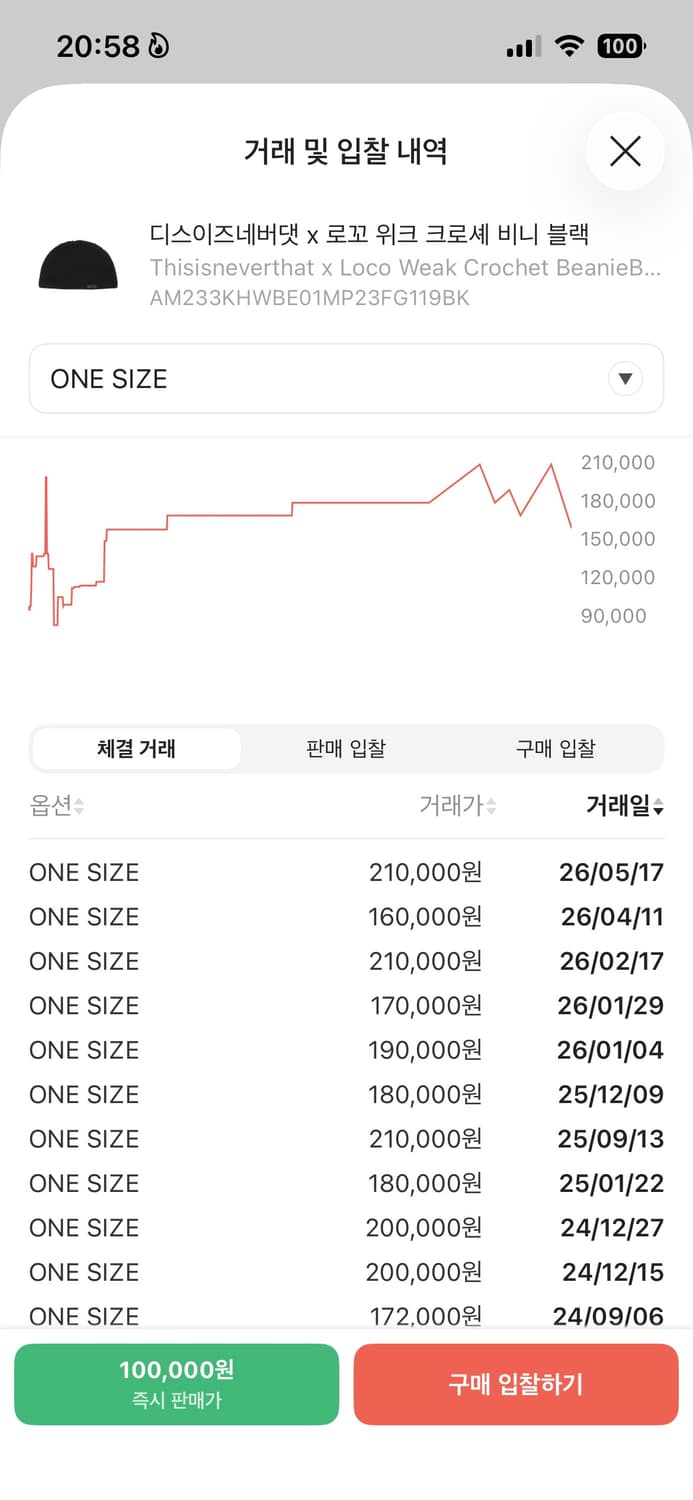 로꼬 디스이즈네버댓 비니 상품이미지2