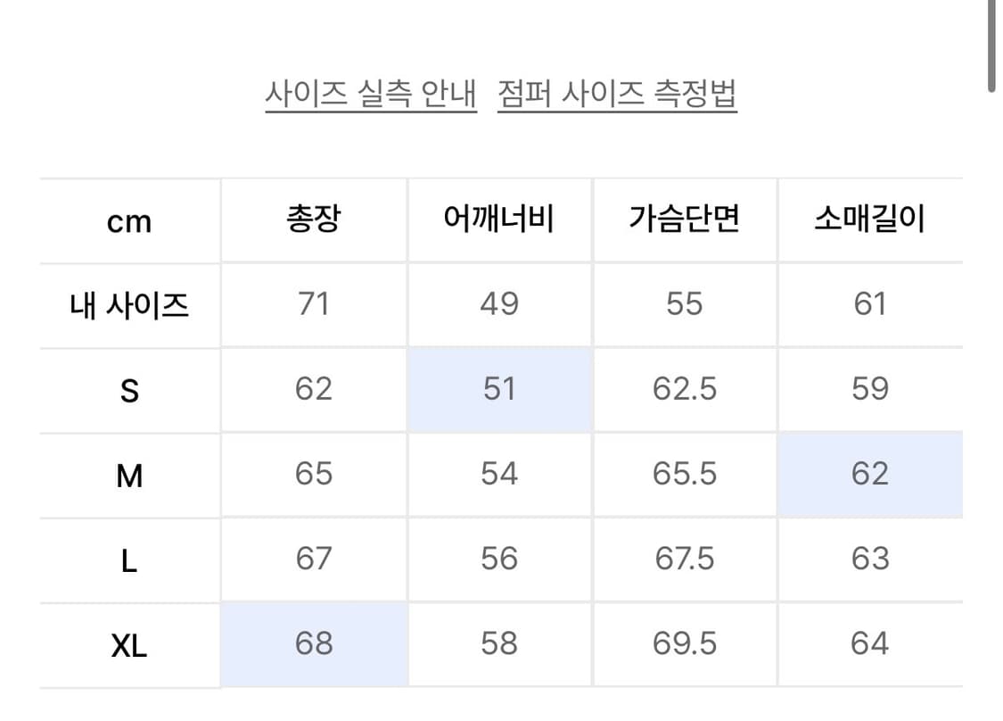 앤더슨벨 오르테가 파이어맨 후크 퍼 자켓  L SIZE 상품이미지7