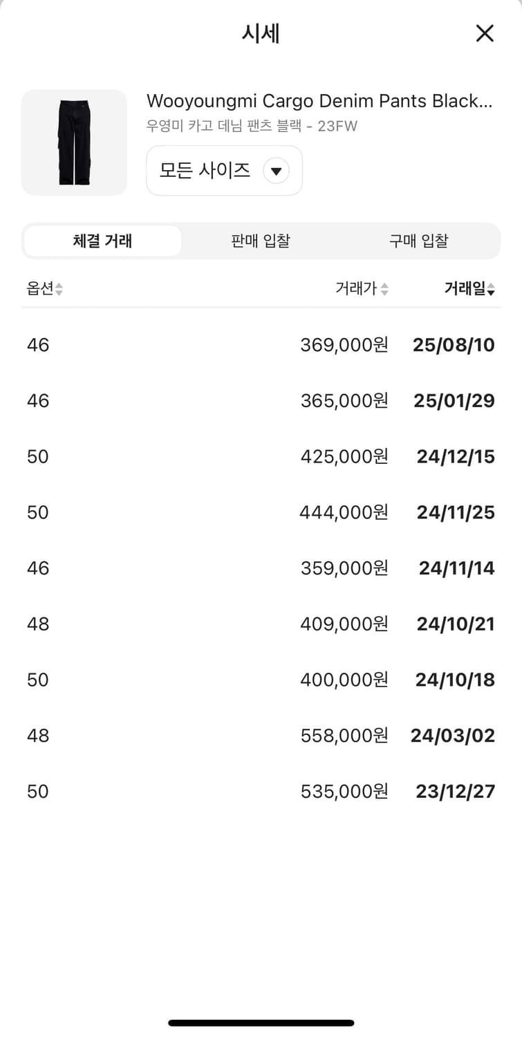 (50) 23fw 우영미 카고 데님 팬츠 블랙 상품이미지5